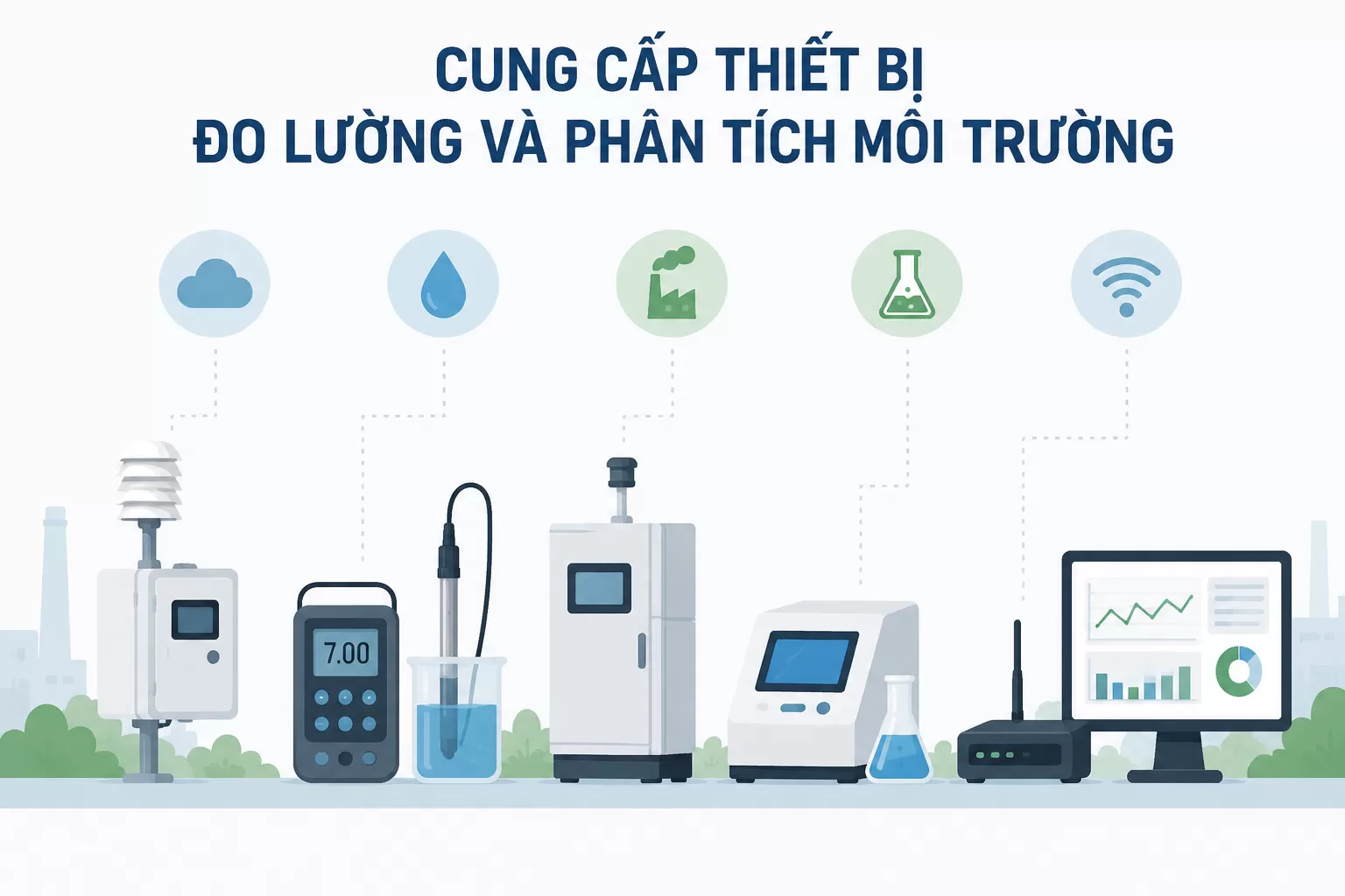 Cung cấp thiết bị đo lường và phân tích môi trường